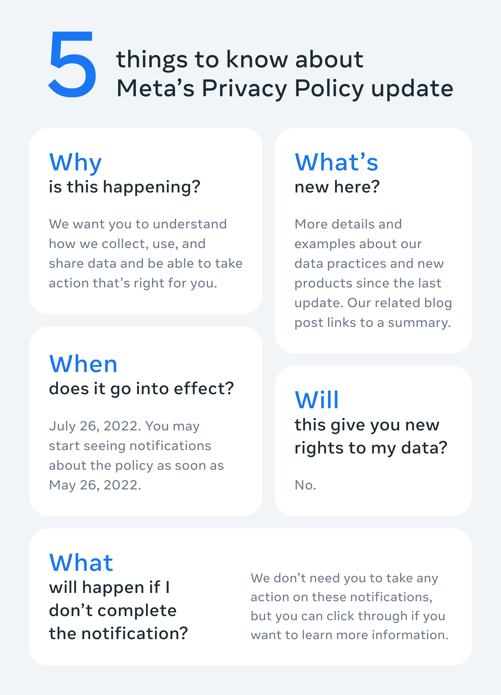 Infographic on 5 things to know about our updated privacy policy